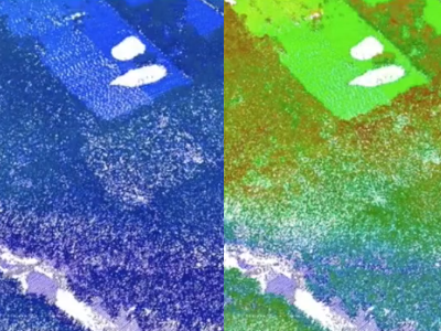 LiDAR Data Processing